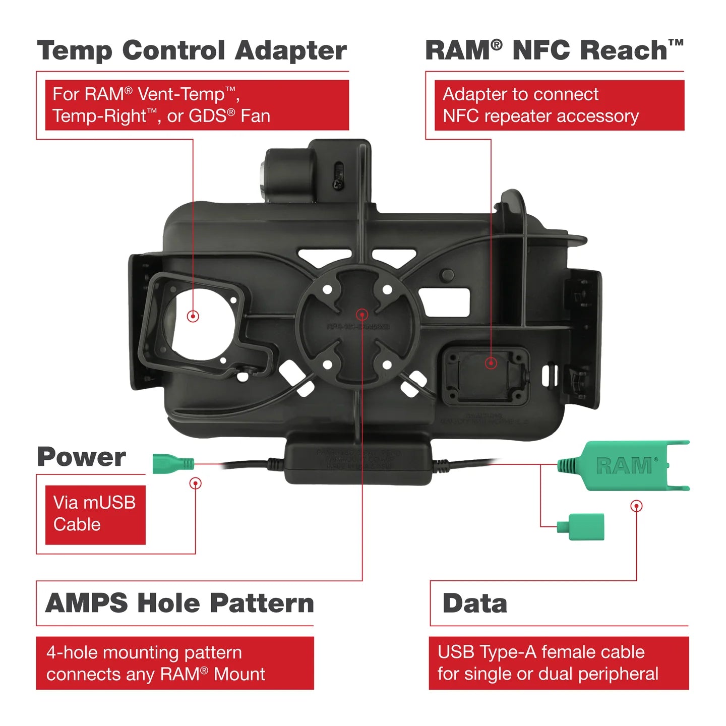 RAM® Locking Modular Powered Dock for Samsung Tab Active5 & 3 - RAM-HOL-SAM58PKLNU