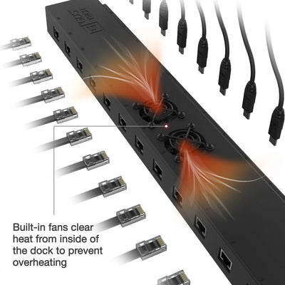 GDS® 12-Port 300W USB-C + RJ45 Power Delivery Wall Charger - RAM-GDS-CHARGE-USBC-RJ45-12