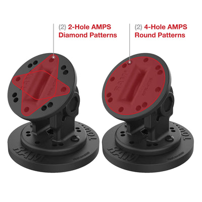 RAM® Single Pivot Magnetic Mount - RAP-101-PV4-NK-MAG88U