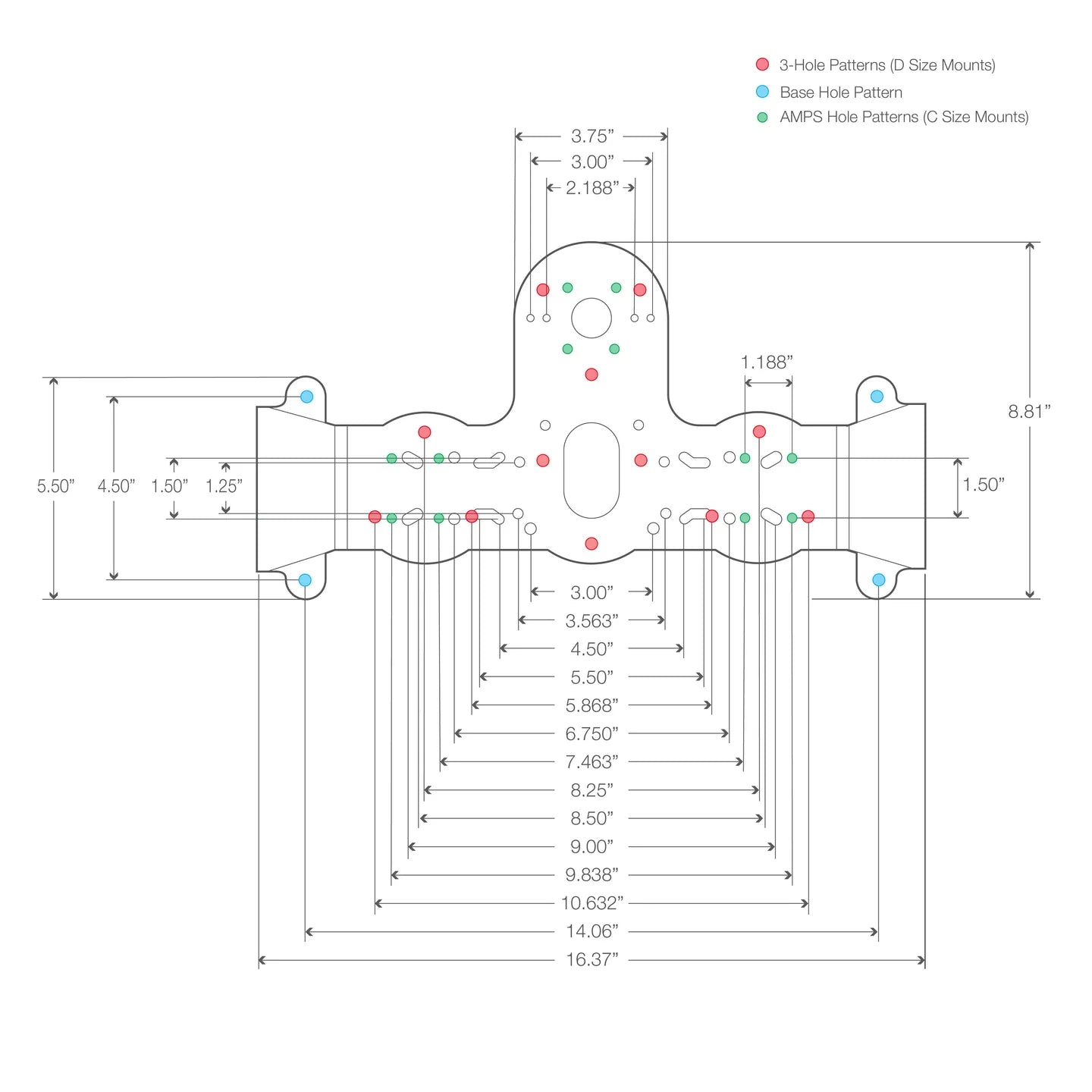 RAM® Heavy Duty Fishfinder Deck Mount - RAM-FF1U
