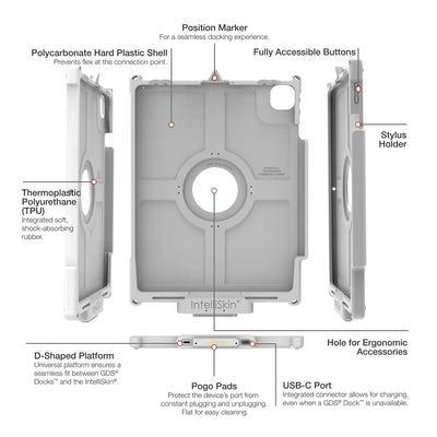 IntelliSkin® Next Gen for Apple iPad Pro 12.9 3rd - 6th Gen - Gray - RAM-GDS-SKIN-AP37-NG-GRY