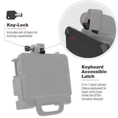 RAM® Power + Dual USB Locking Dock for Zebra ET6x - Heated Pins - RAM-HOL-ZE25PD2HLU