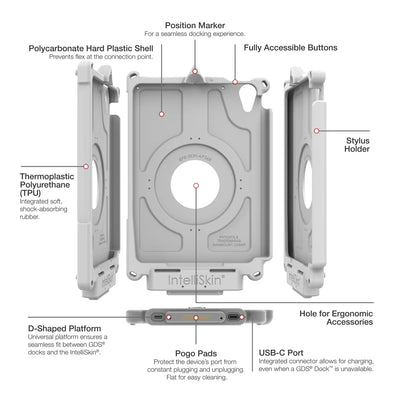 IntelliSkin® Next Gen for Apple iPad mini 6 - Gray - RAM-GDS-SKIN-AP36-NG-GRY