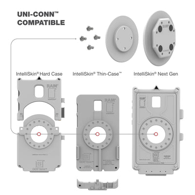 GDS® Uni-Conn™ Adapter for IntelliSkin® - Gray - RAM-GDS-U1U-GRY