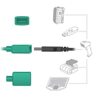 RAM® EZ-Roll'r™ Power & Data Dock for Tab Active4 Pro & Tab Active Pro - RAM-HOL-SAM52PDU