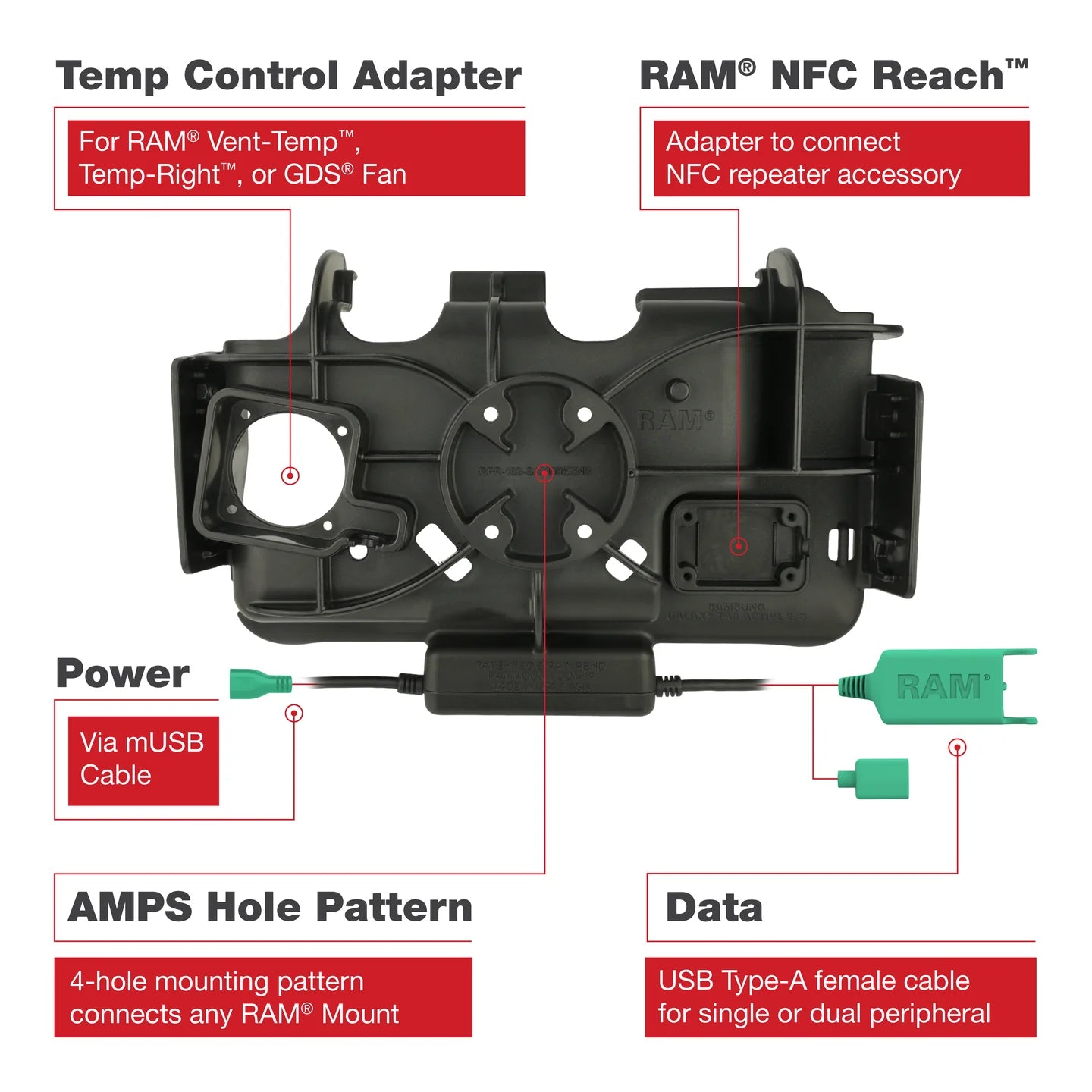 RAM® EZ Roll'r™ Modular Dual USB Dock for Samsung Tab Active5 & 3 - RAM-HOL-SAM60PD2NU