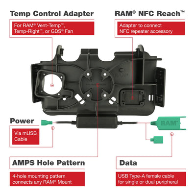 RAM® EZ-Roll'r™ Modular Power + Single USB Dock Samsung Tab Active5 & 3 - RAM-HOL-SAM60PDNU