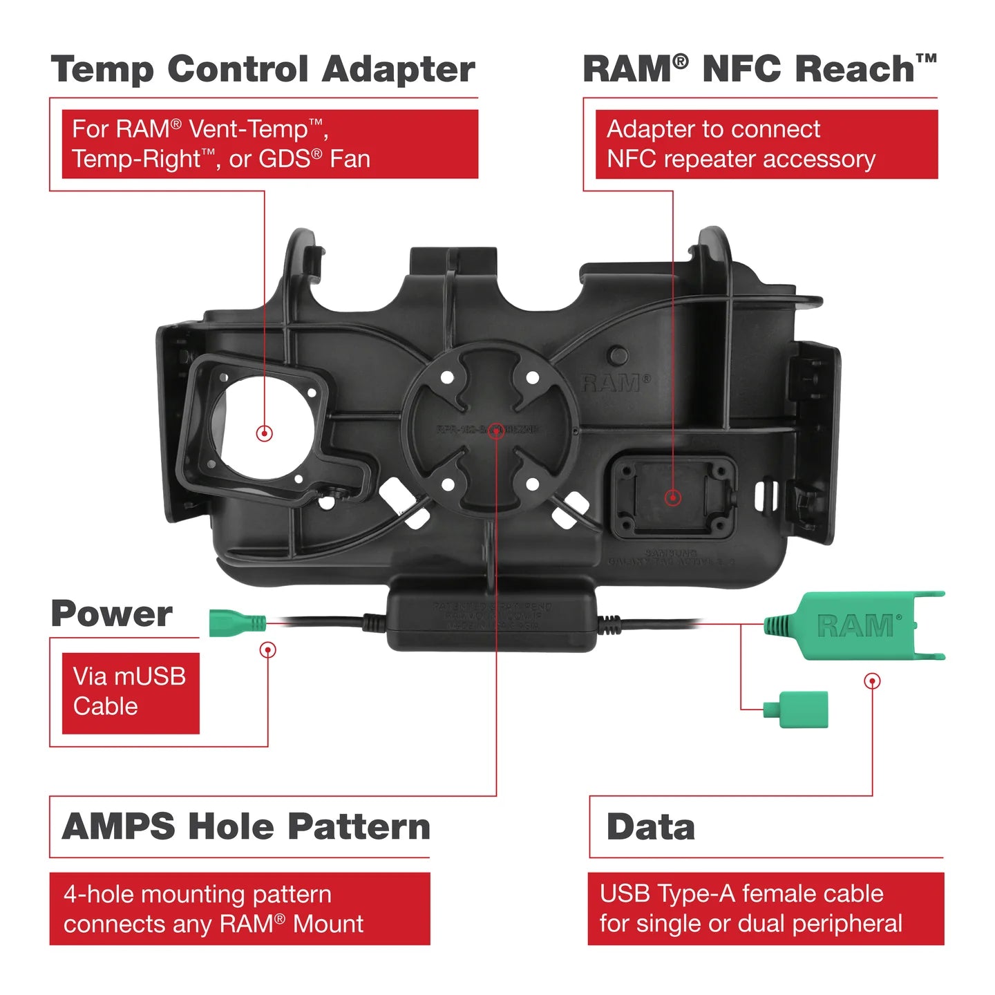 RAM® EZ-Roll'r™ Modular Powered Dock for Samsung Tab Active5 & 3 - RAM-HOL-SAM60PNU