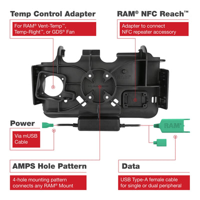 RAM® EZ-Roll'r™ Modular Powered Dock for Samsung Tab Active5 & 3 - RAM-HOL-SAM60PNU