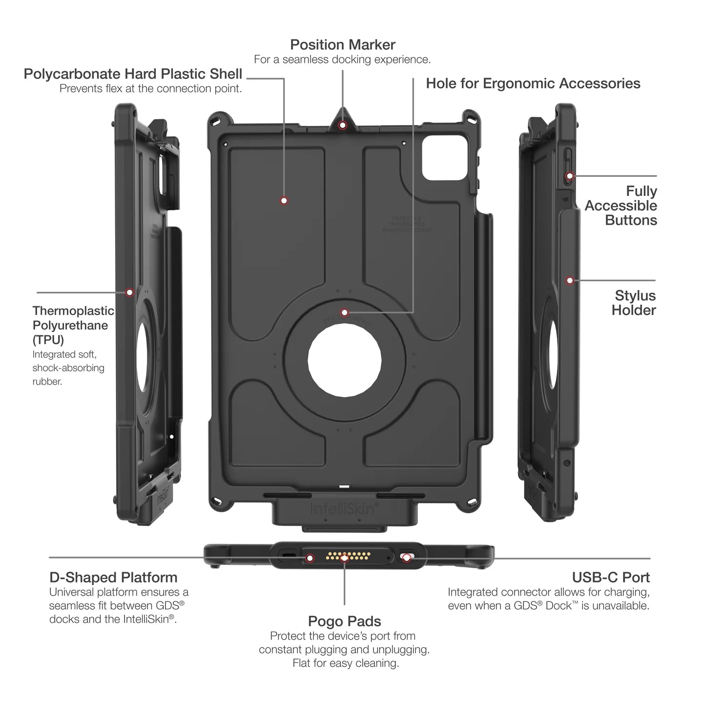 IntelliSkin® Next Gen for iPad Pro 11 (M4) - RAM-GDS-SKIN-AP46-NG