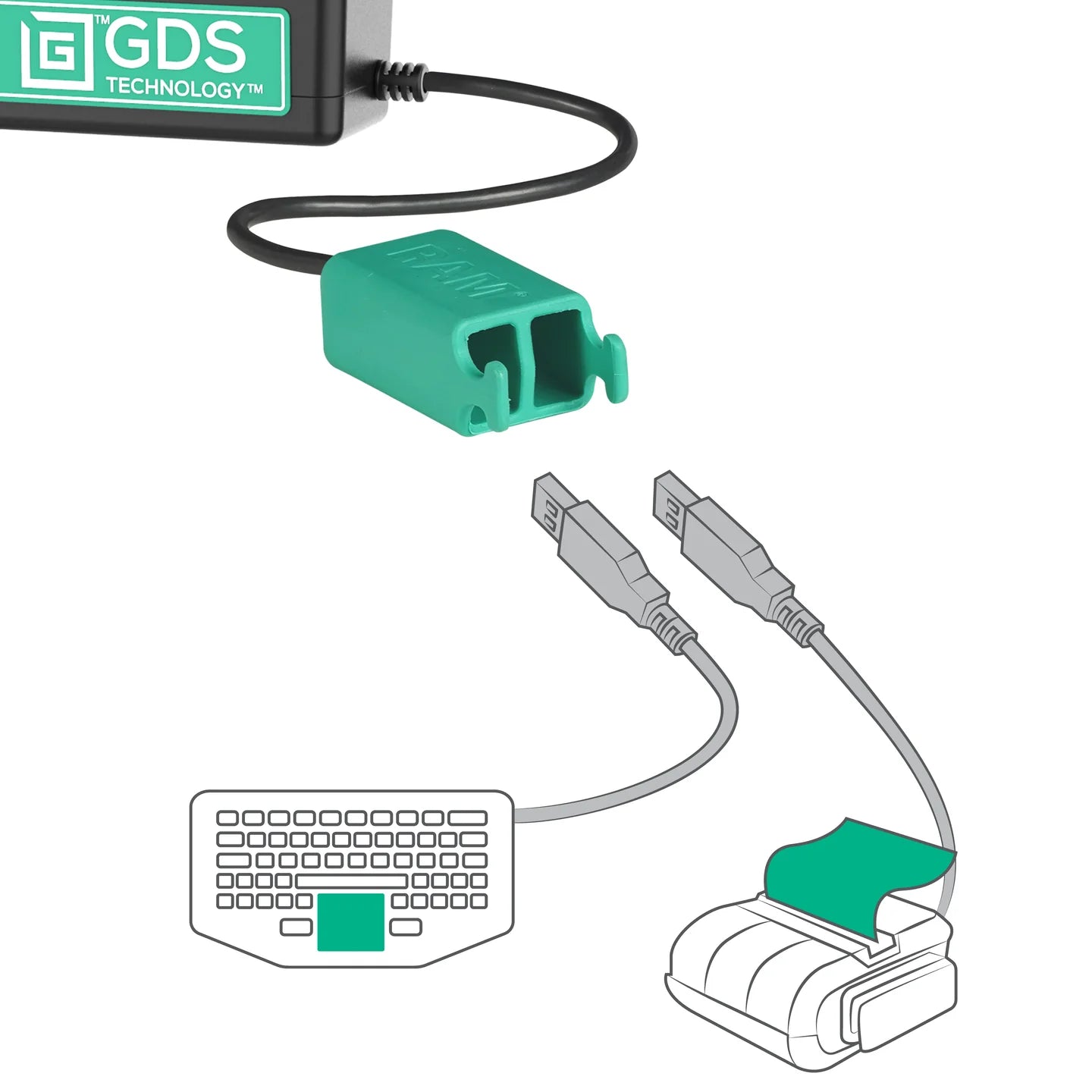 Locking GDS® Tough-Dock™ + Dual USB for Samsung Tab A7 Lite 8.7" - RAM-GDS-DOCKL-SAM80CD2U