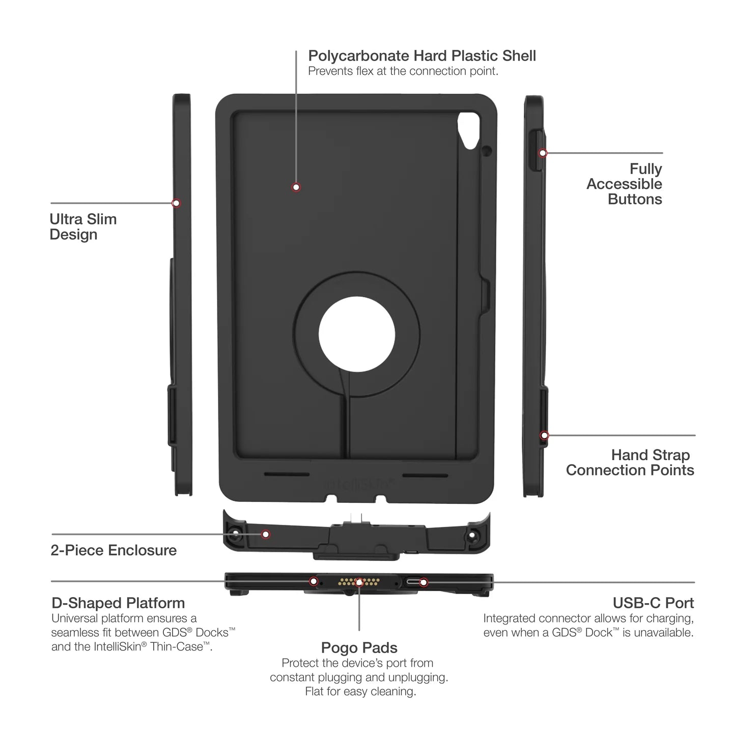 IntelliSkin® Thin-Case™ for iPad 10th & 11th Gen - RAM-GDS-SKIN-AP40-TCD
