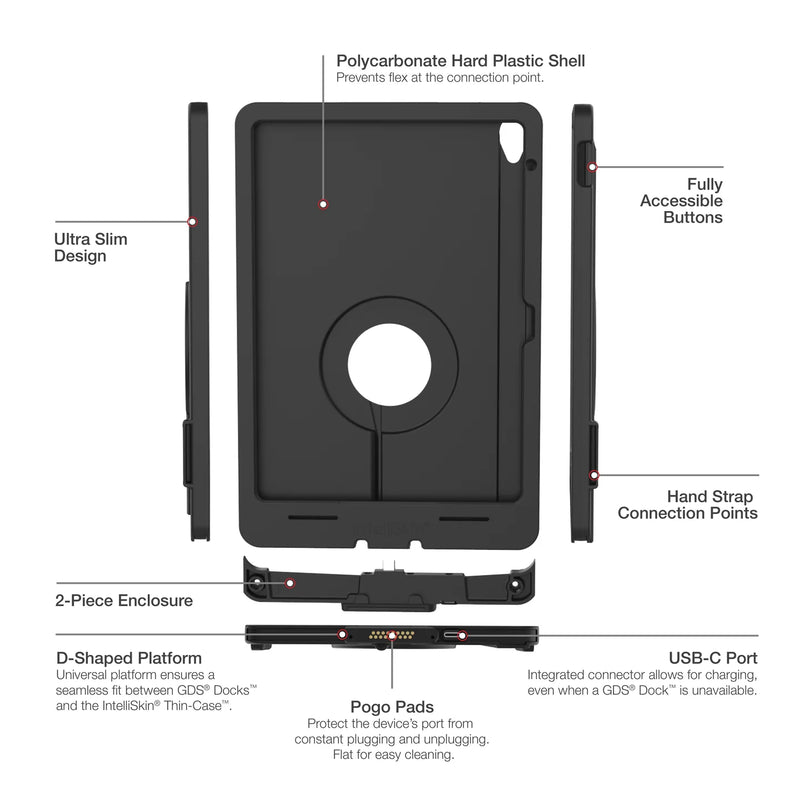 RAM Mounts IntelliSkin Case - Thumbnail 2