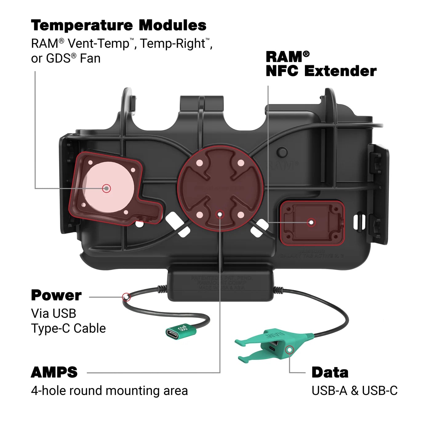 RAM® USB-C Modular Dock + USB-C & USB-A Data for Samsung Tab Active5 & 3 - RAM-HOL-SAM60CPN-CAU