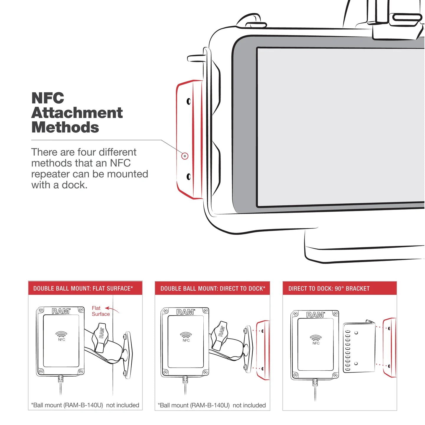 RAM® USB-C Powered Dock with NFC Extender for Samsung Tab Active5 & 3 - RAM-HOL-SAM60CP-NFCU