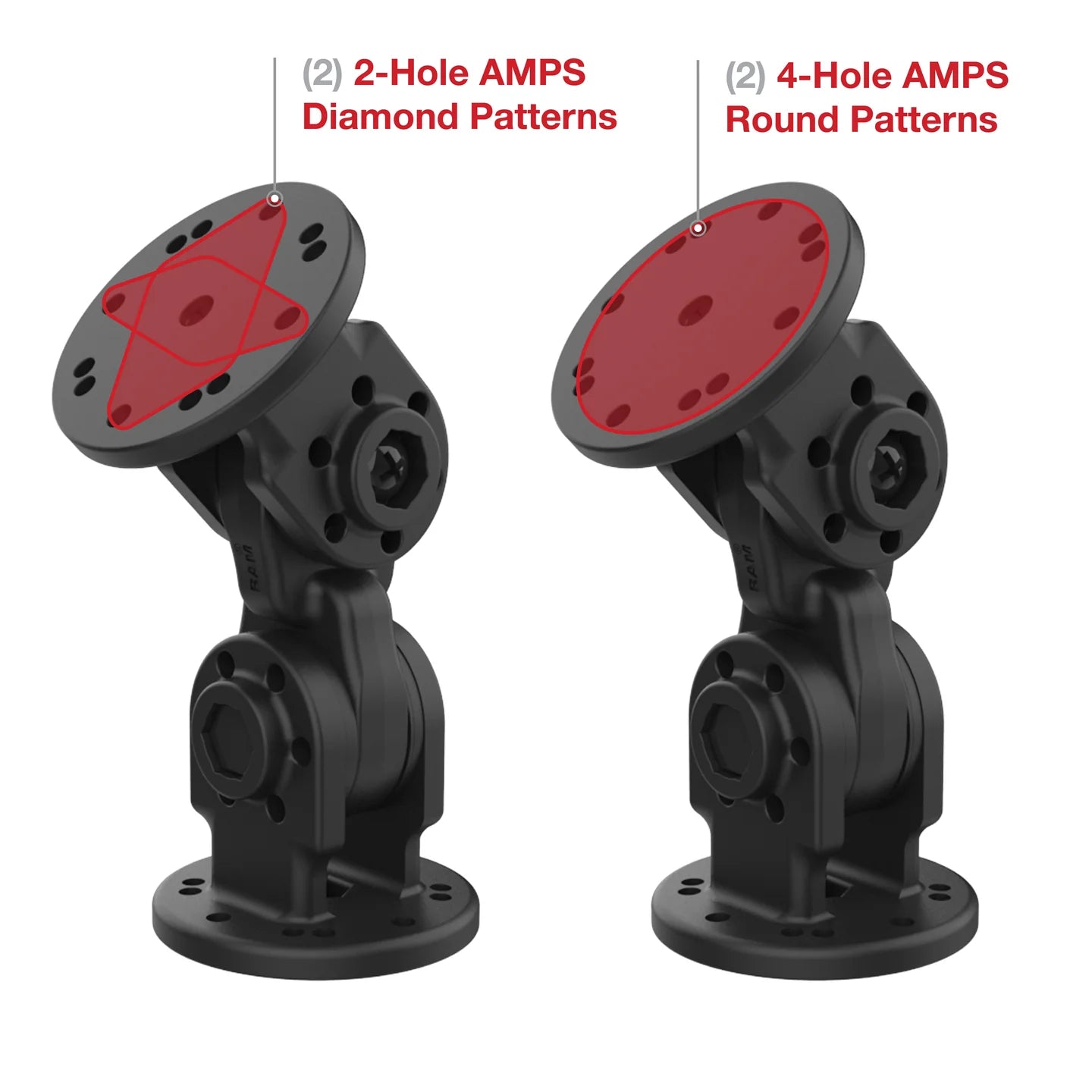 RAM® Dual 90-Degree Pivot Mount - RAP-101-PV4-2P-NKU