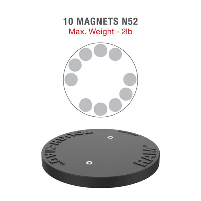 RAM® Dual Straight Pivot Magnetic Mount with Knob - RAP-101-PV4-2S-MAG88U