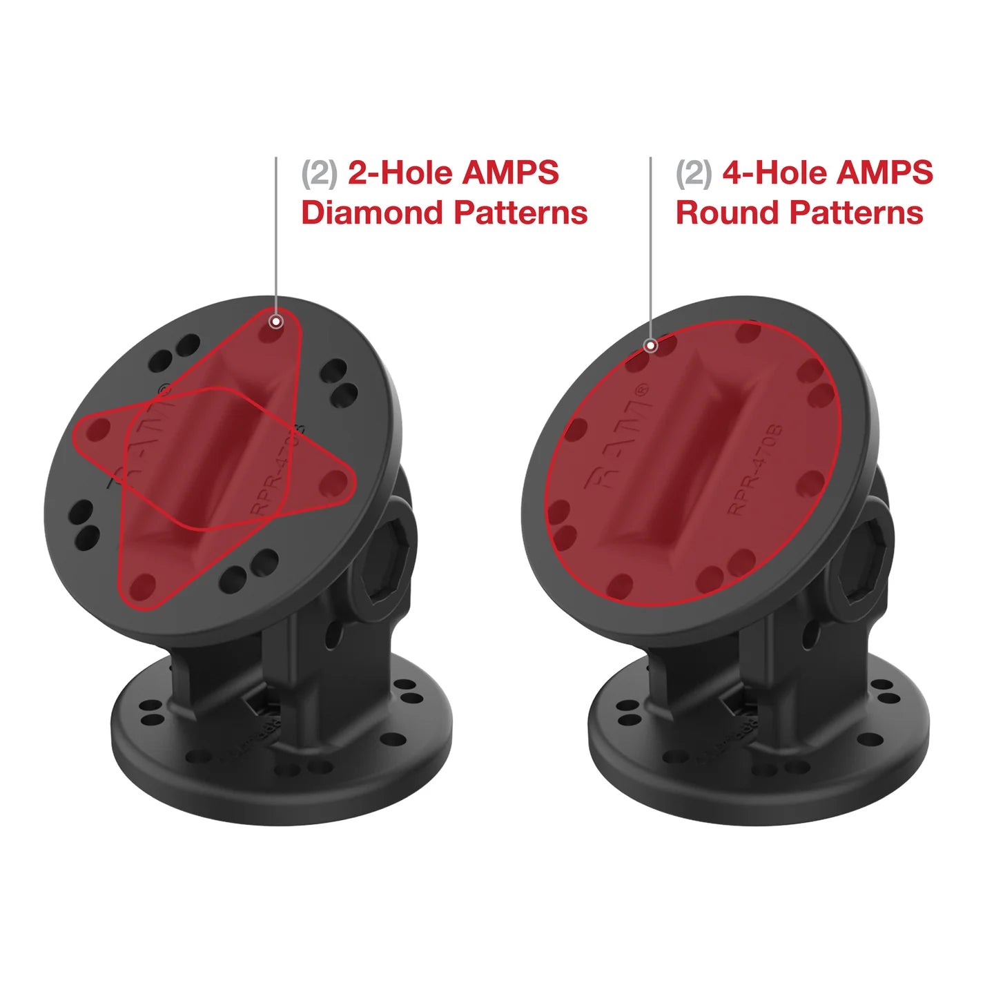 RAM® Single Pivot Mount - RAP-101-PV4-NKU