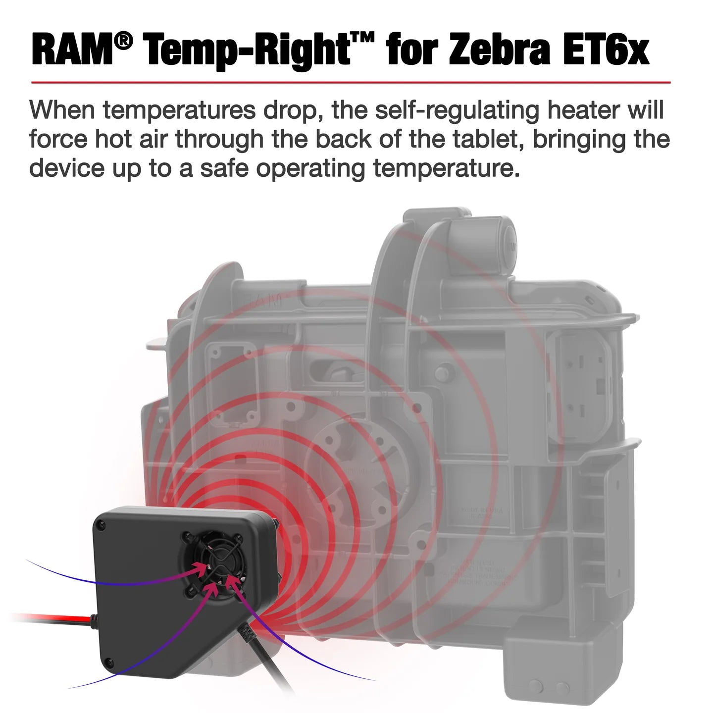 RAM® Temp-Right™ Dock Heating Module for Zebra ET6x - RAM-DOCK-HEATER1-EU