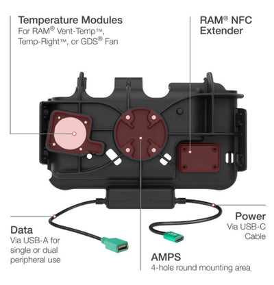 Features of the Samsung Active 5 Holder
