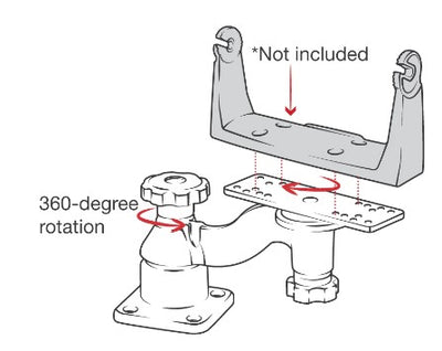 ram mount instructions