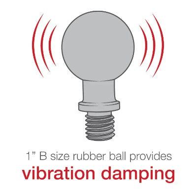 RAM 1" Ball with M10 X 1.5 Pitch Male Thread - RAM-B-349-1U