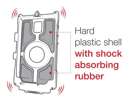 IntelliSkin® Next Gen for Tab Active 4 Pro & Tab Active Pro - RAM-GDS-SKIN-SAM54-NG-1