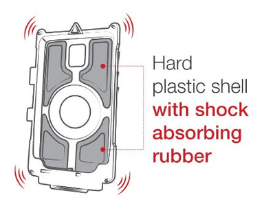 IntelliSkin® Next Gen for Tab Active 4 Pro & Tab Active Pro - RAM-GDS-SKIN-SAM54-NG-1