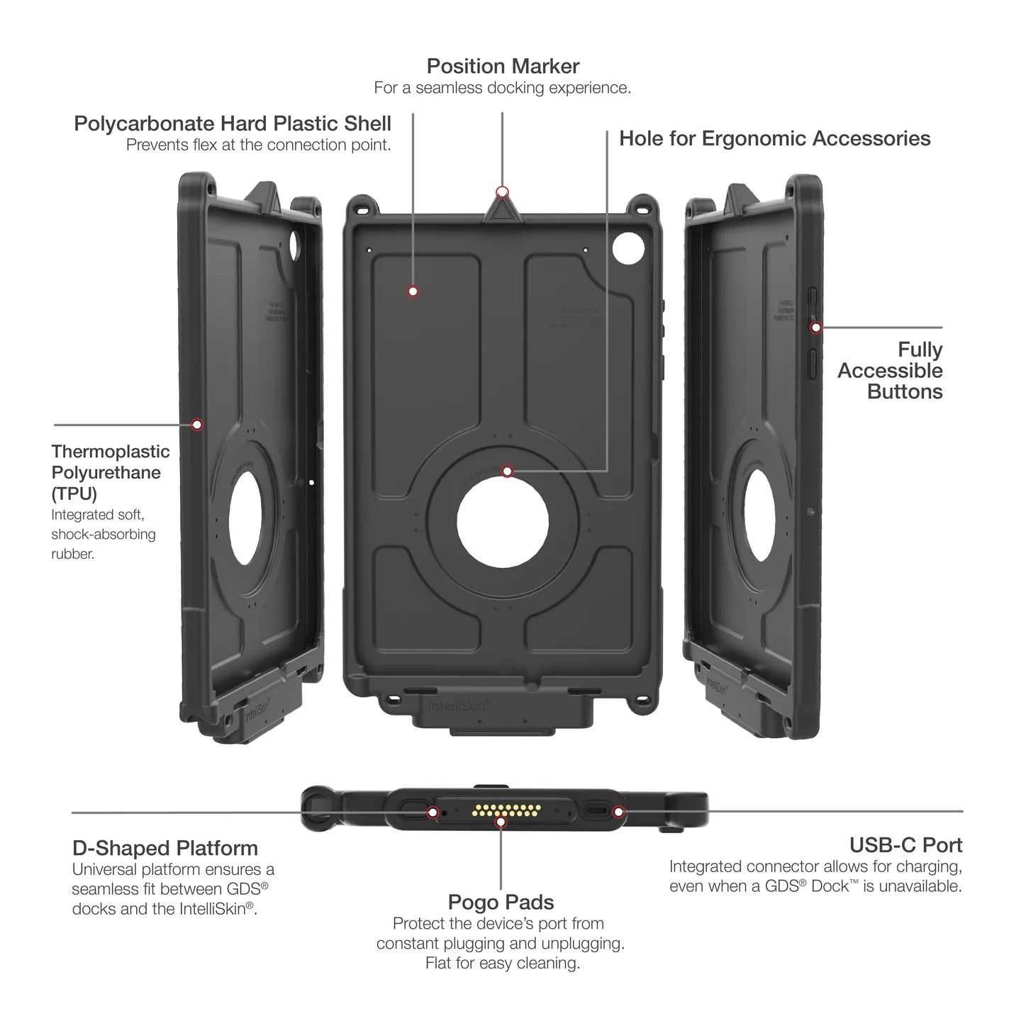 IntelliSkin® Next Gen for Samsung Tab A11+ - RAM-GDS-SKIN-SAM88-NG-1