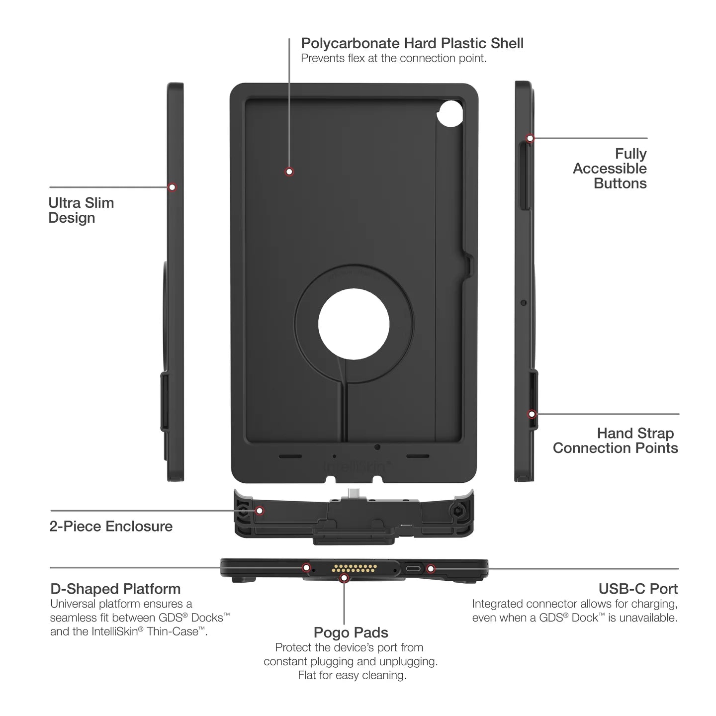 IntelliSkin® Thin-Case™ for Samsung Tab A11+ - RAM-GDS-SKIN-SAM88-TCD-1