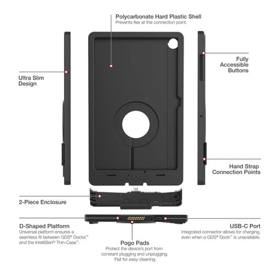 IntelliSkin® Thin-Case™ for Samsung Tab A11+ - RAM-GDS-SKIN-SAM88-TCD-1