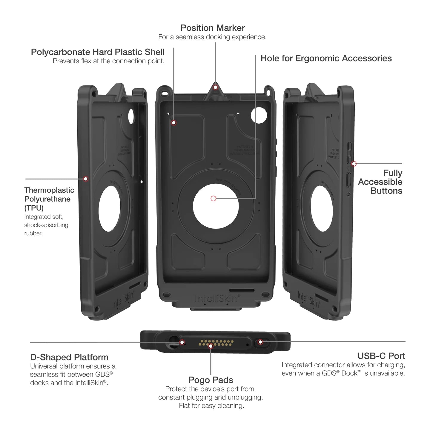 IntelliSkin® Next Gen for Samsung Tab A11 - RAM-GDS-SKIN-SAM95-NG-1
