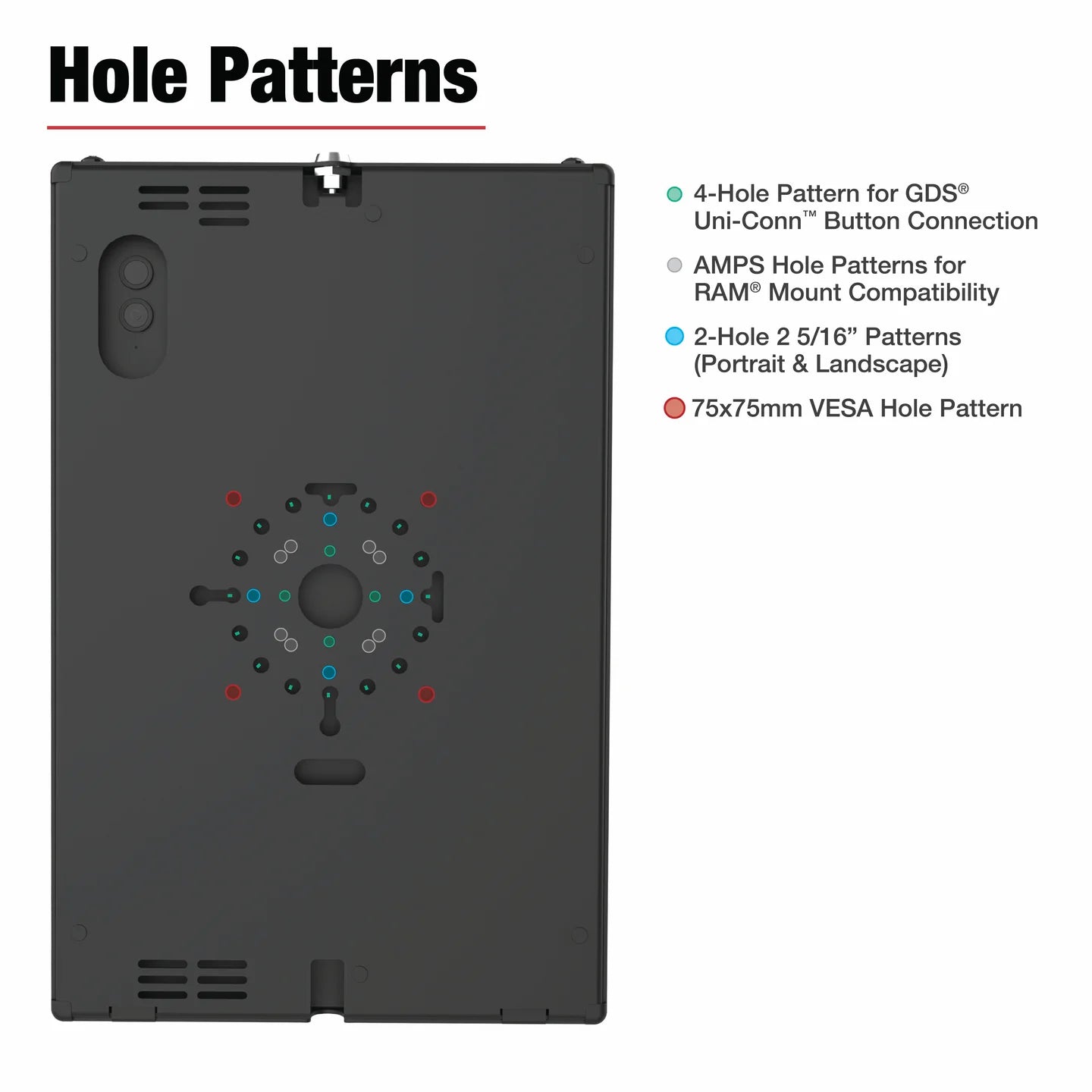 RAM® Safe-Case™ for Samsung Galaxy Tab S10 & S10+ - RAM-TE-SAM87