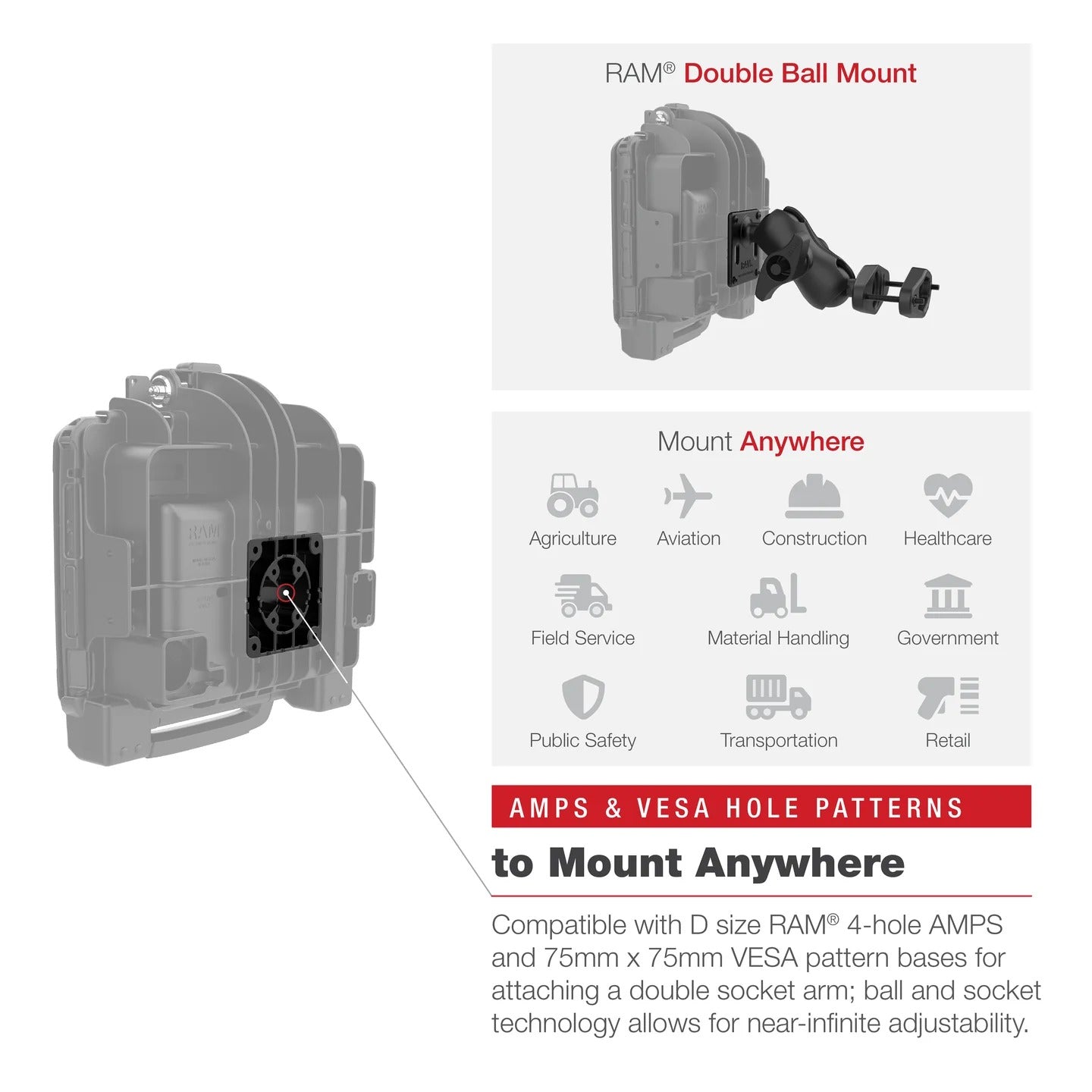 ram mount instructions