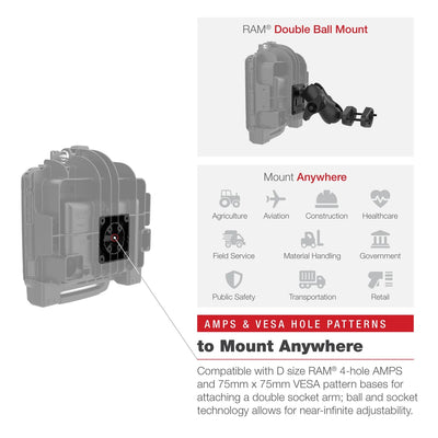 ram mount instructions