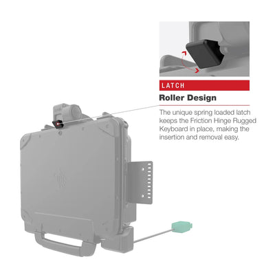 ram mount instructions