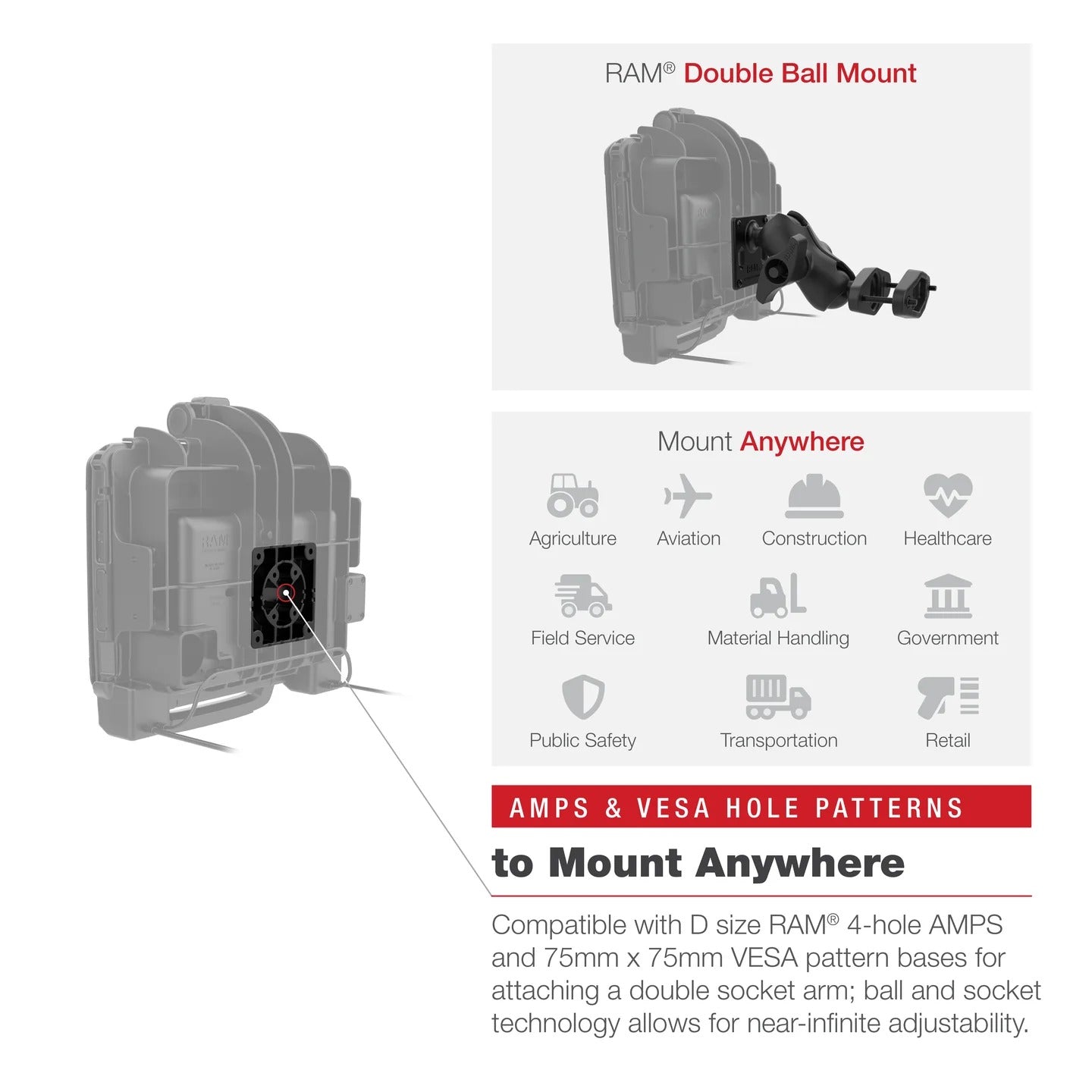 ram mount instructions