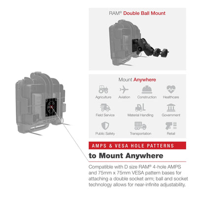 ram mount instructions
