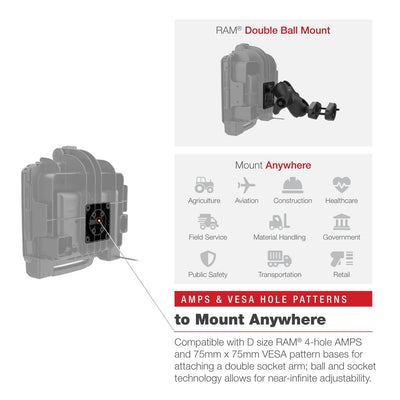 ram mount instructions