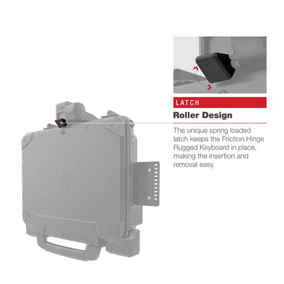 ram mount instructions