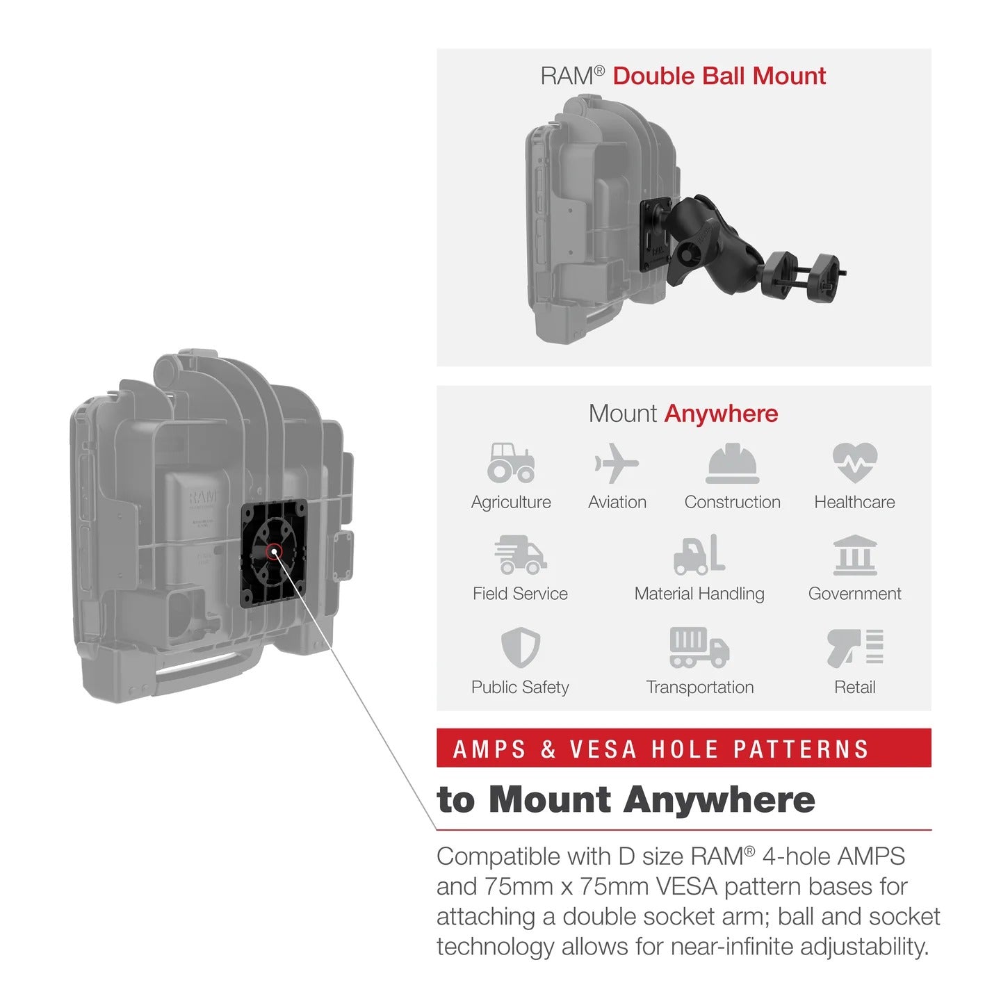 ram mount instructions