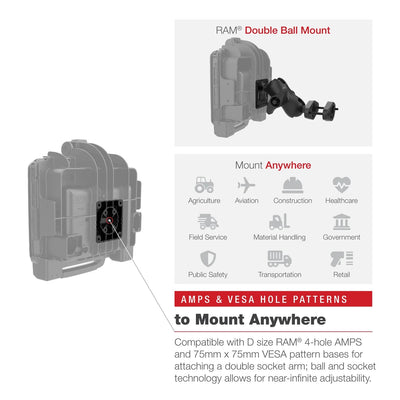 ram mount instructions