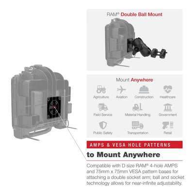 ram mount instructions