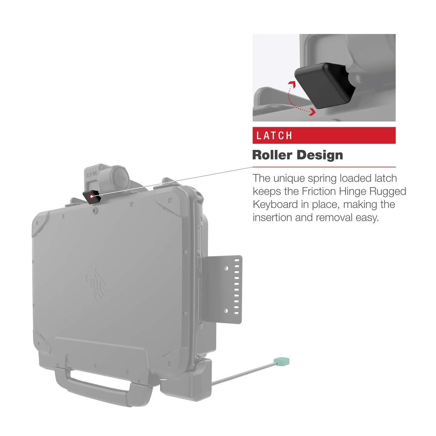 ram mount instructions