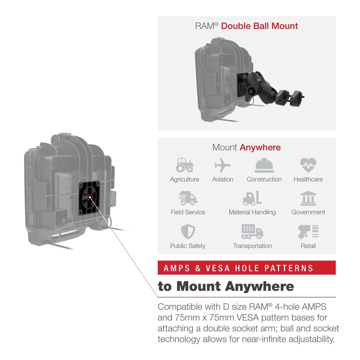 ram mount instructions