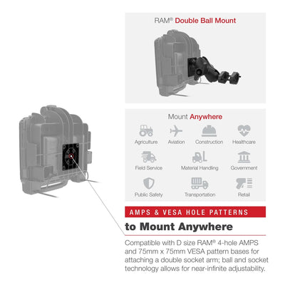 ram mount instructions