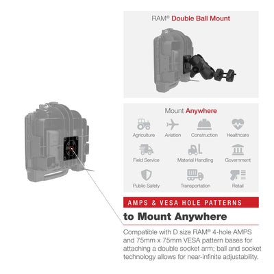 ram mount instructions