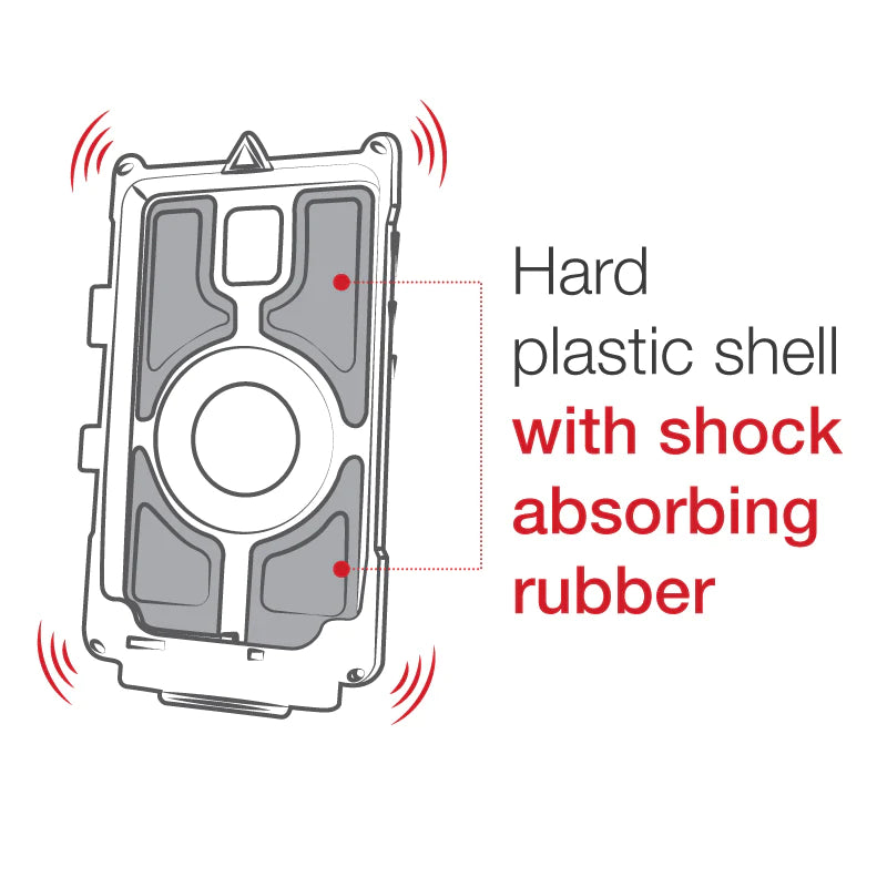 ram mount instructions