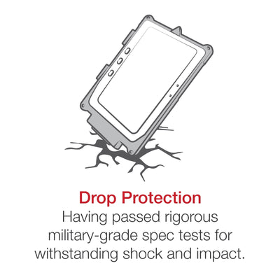 IntelliSkin® Next Gen for Samsung Tab Active2 - RAM-GDS-SKIN-SAM62-NG - OC Mounts