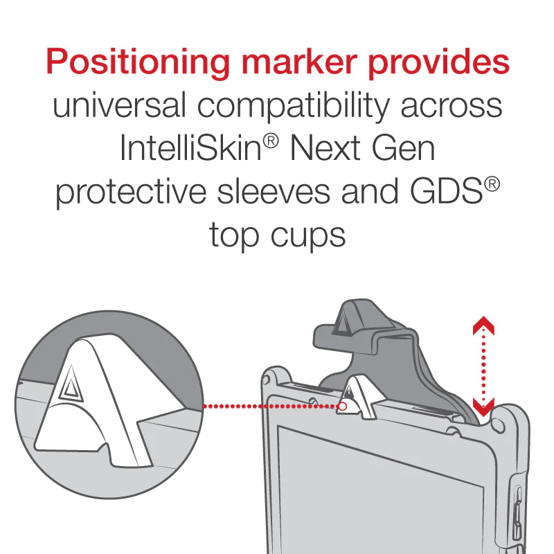 ram mount instructions
